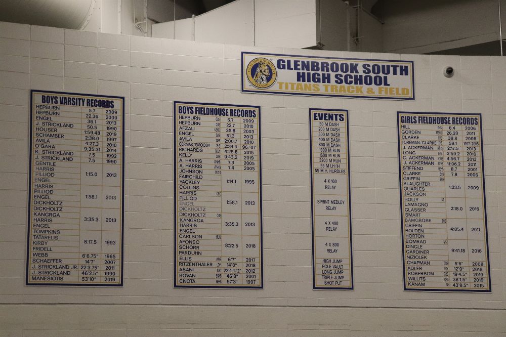 Record Boards Updated