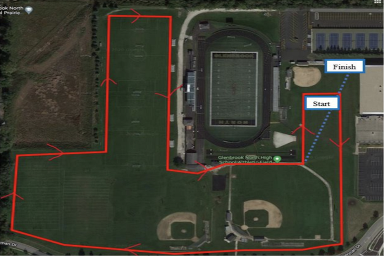 Glenbrook North Course Map